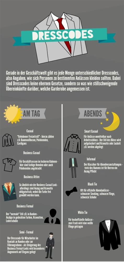 dresscode übersicht.